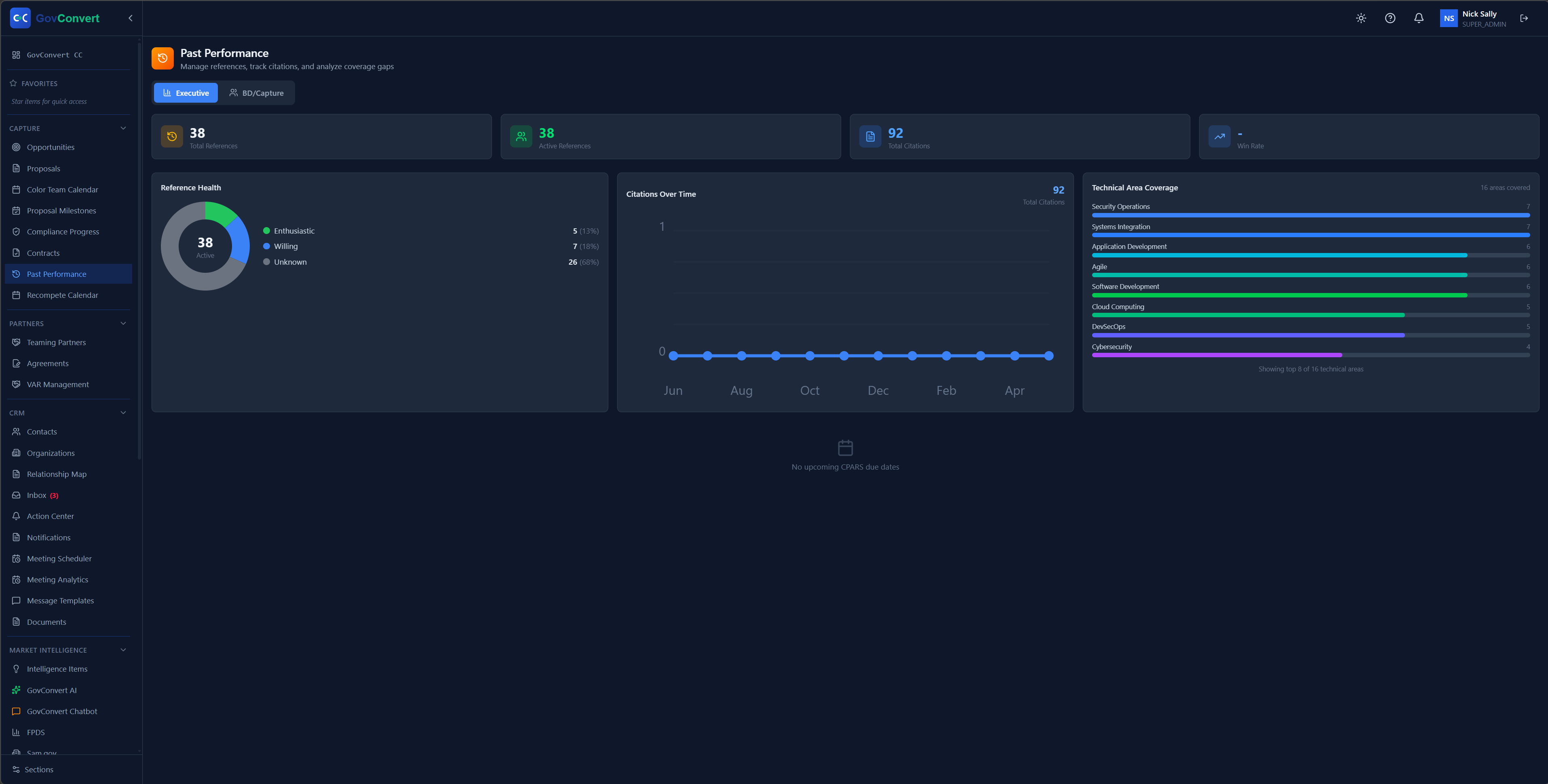Manage your past-performance library at a glance, with references, citations, reference health, and technical-area coverage on one dashboard.