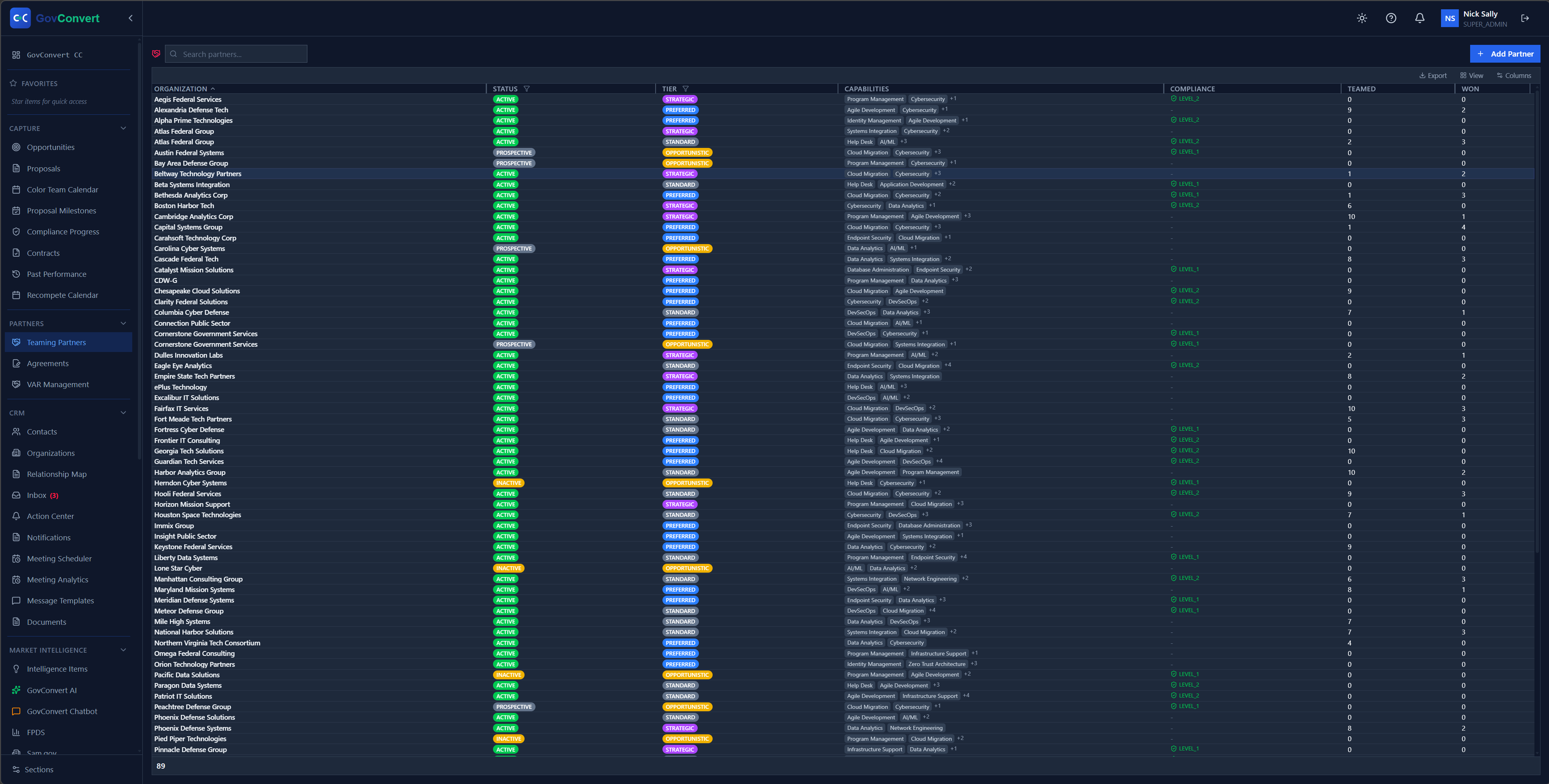 Browse your full partner directory with each organization's status and teaming tier, from strategic and preferred down to opportunistic.