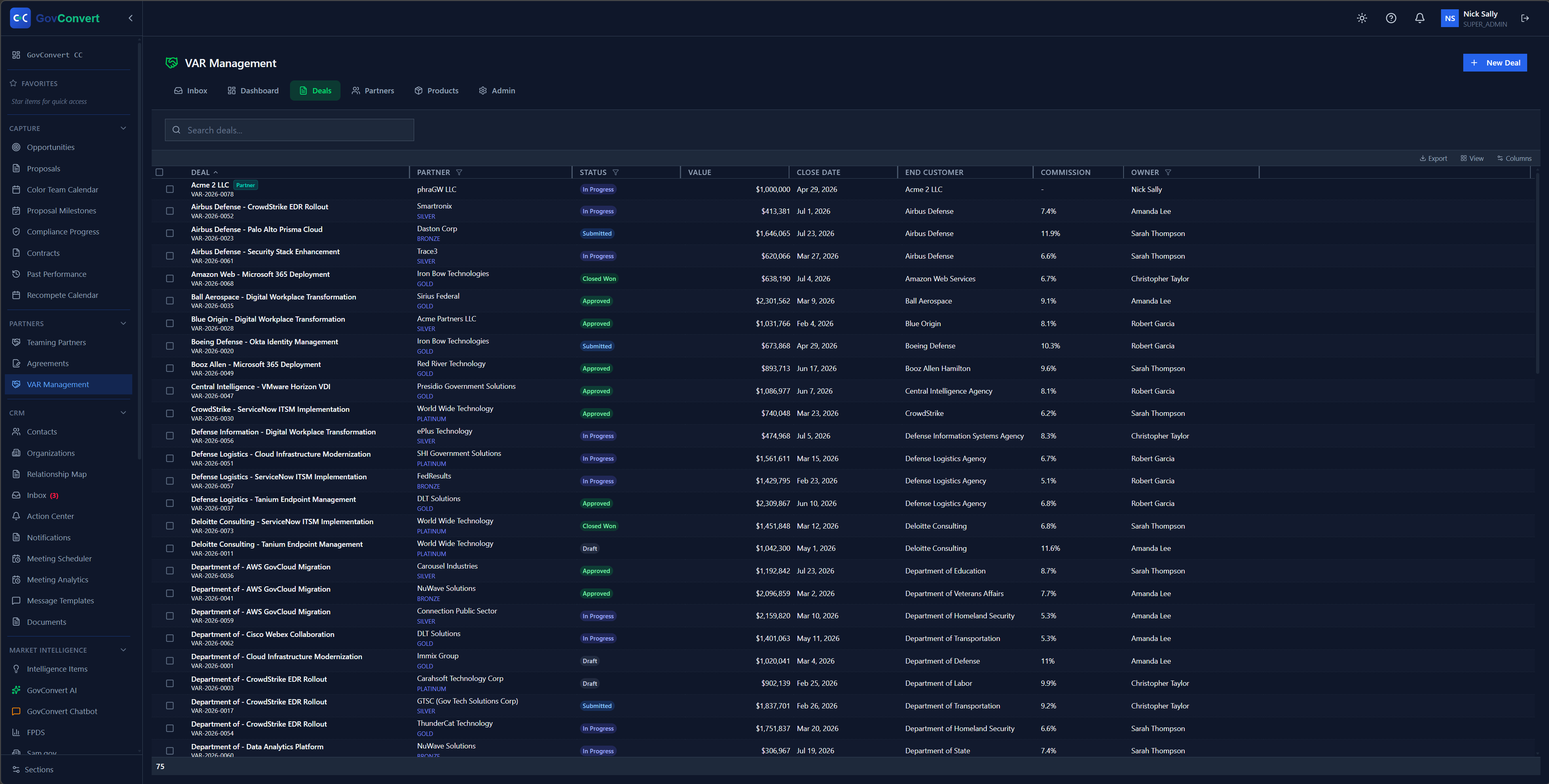 Reselling too? Track every VAR deal in one register with stage, value, partner, win rate, and the account manager who owns it.