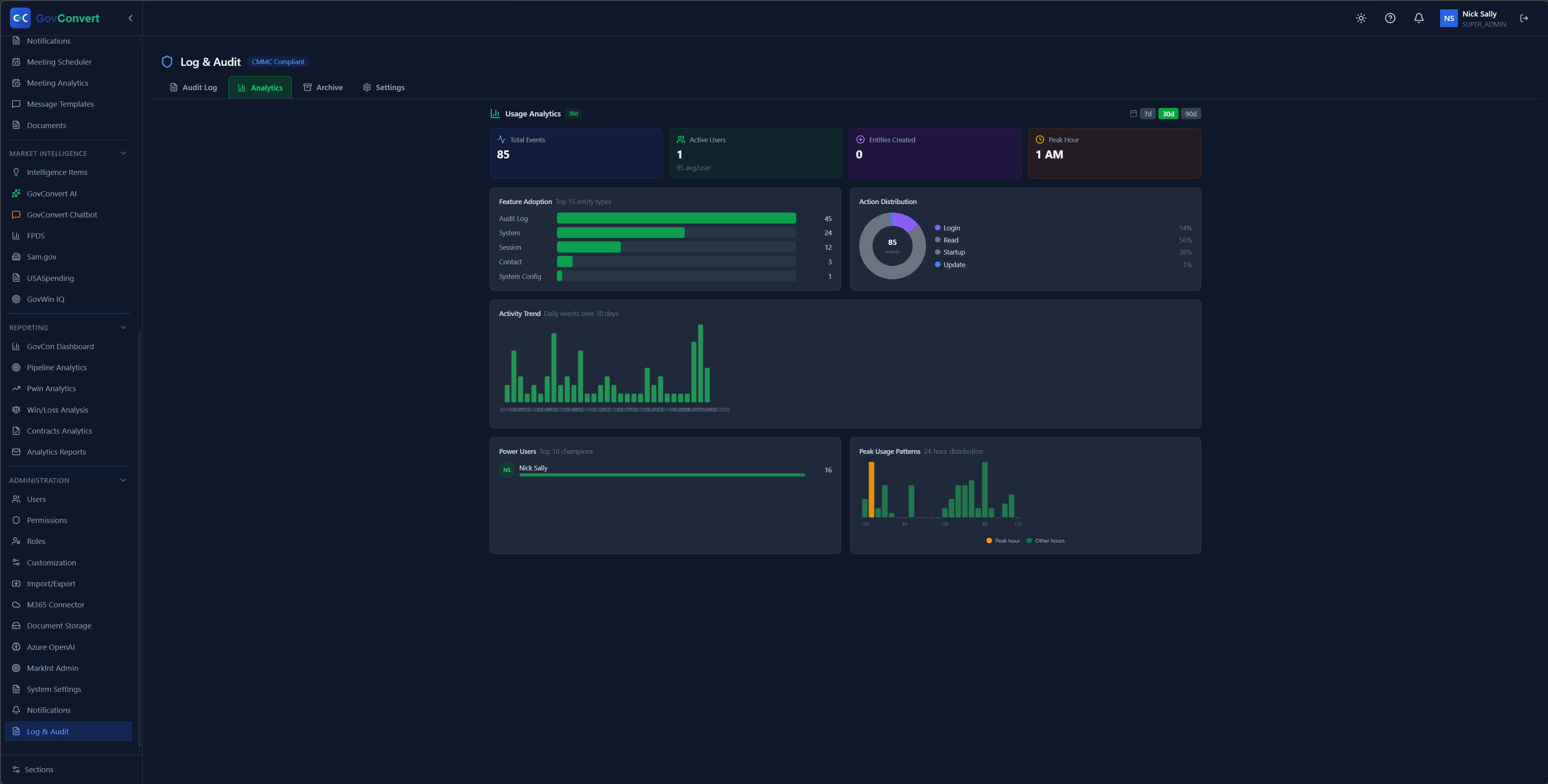 Log and Audit usage analytics with a CMMC Compliant badge