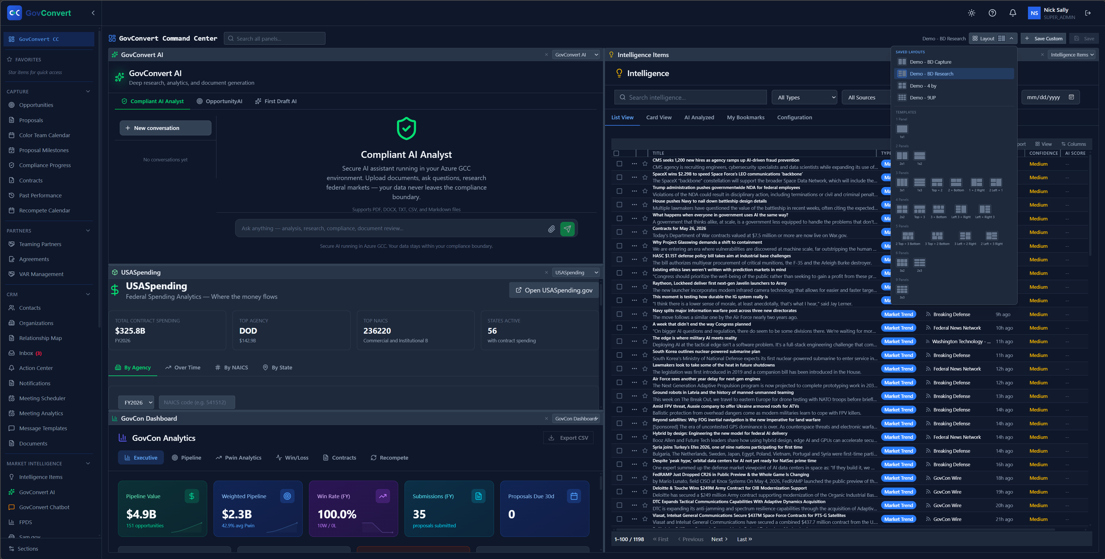 See your whole operation on one screen, with pipeline value, $325.8B in tracked federal spending, win-rate analytics, and a live intelligence feed side by side.